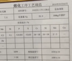 工艺、工序
