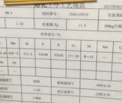 工艺、工序